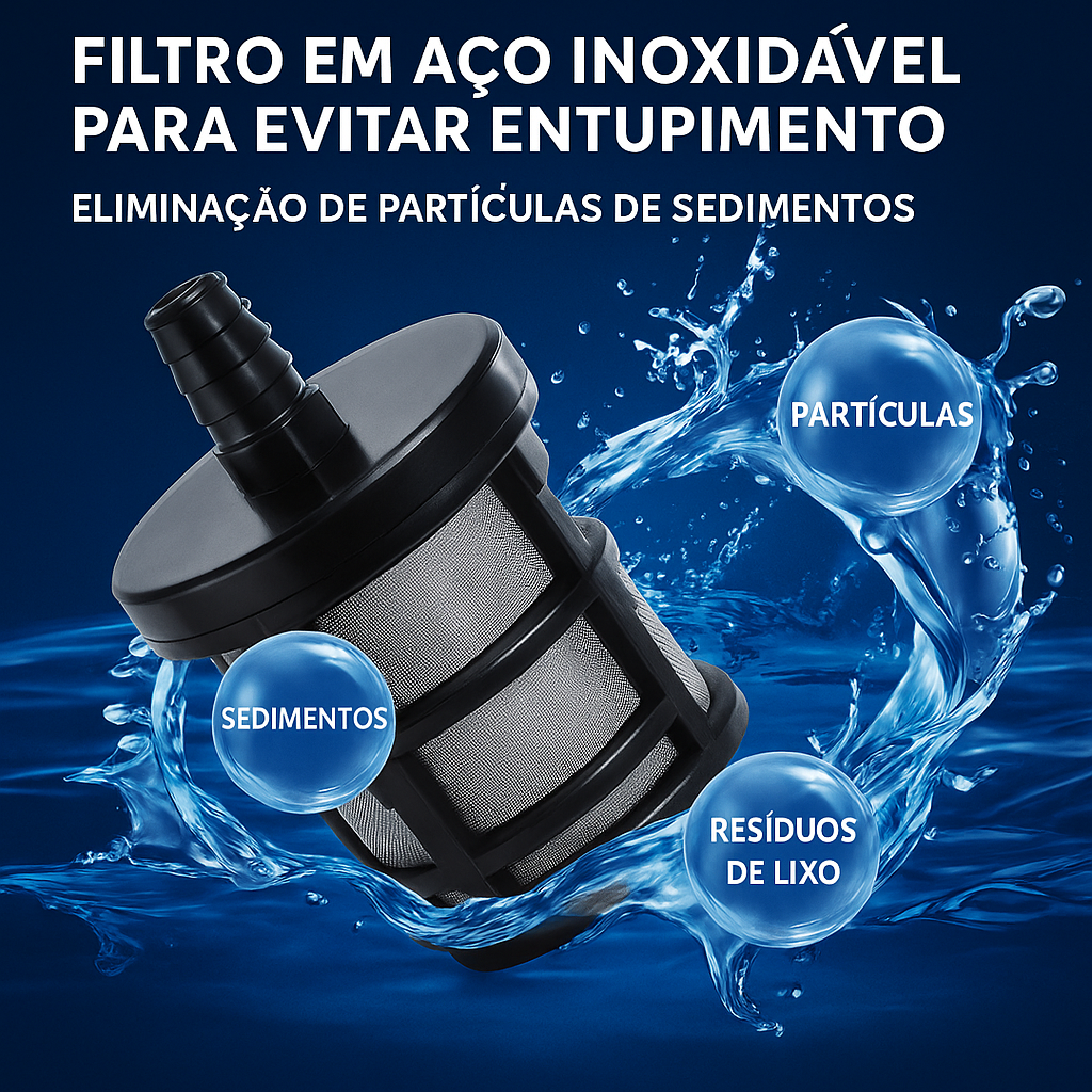 Pistola de Alta Pressão JetForce™