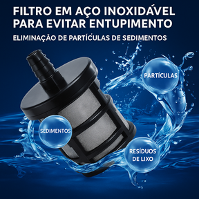 Pistola de Alta Pressão JetForce™